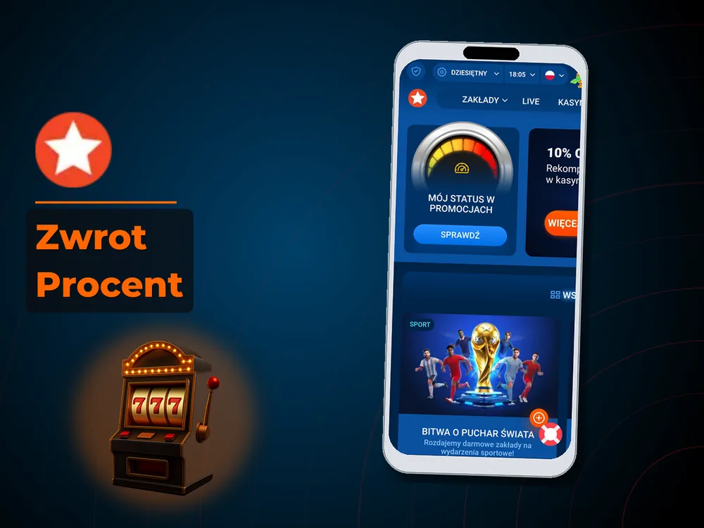 Mostbet - Zwrot Procent