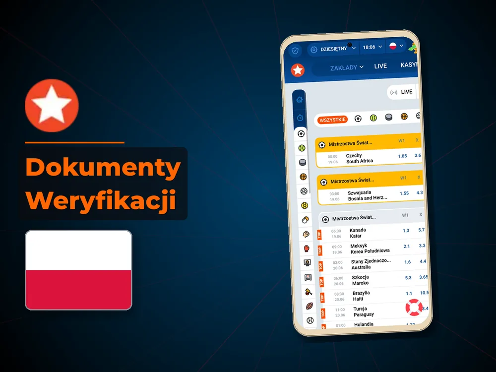 Mostbet - Dokumenty Weryfikacji