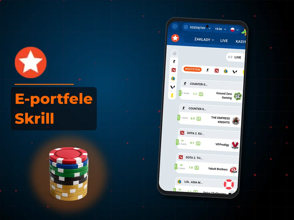 Mostbet - E-portfele Skrill