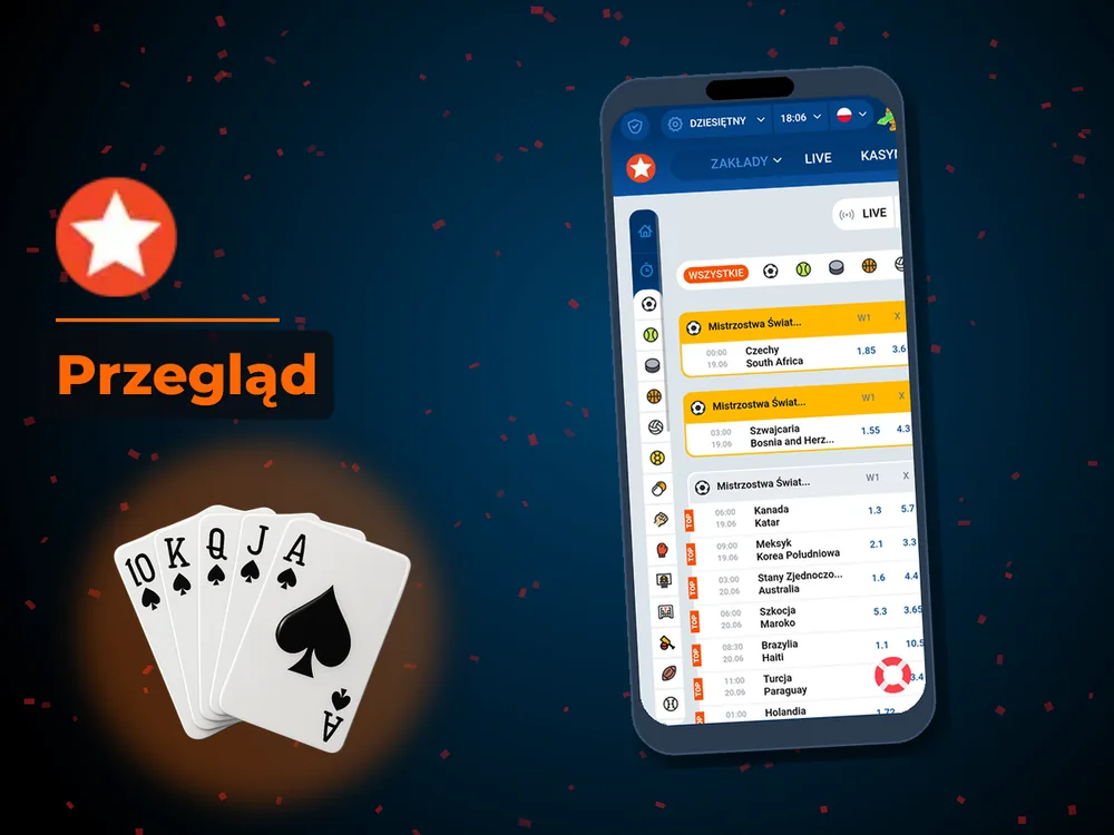 Mostbet - Przegląd