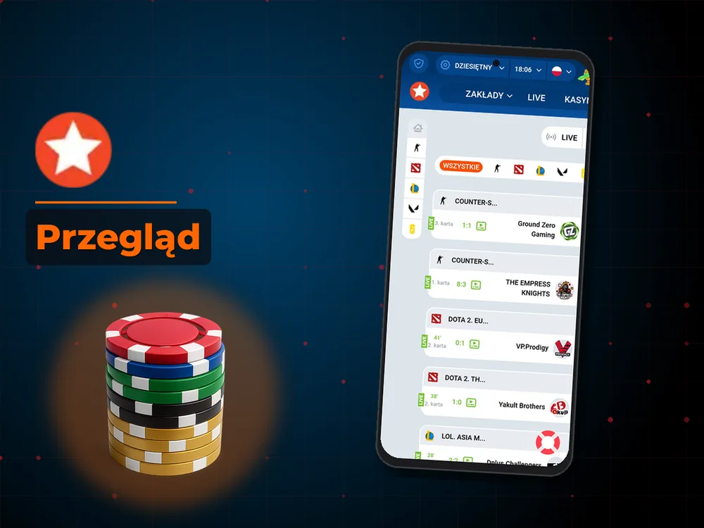 Mostbet - Przegląd