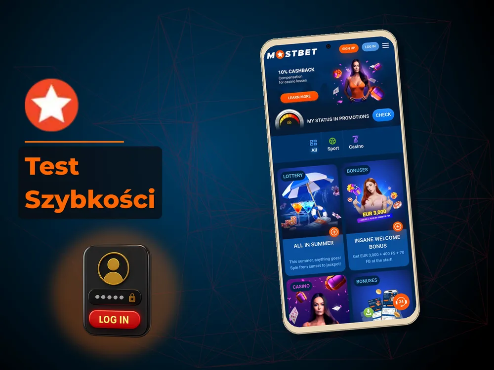 Mostbet - Test Szybkości