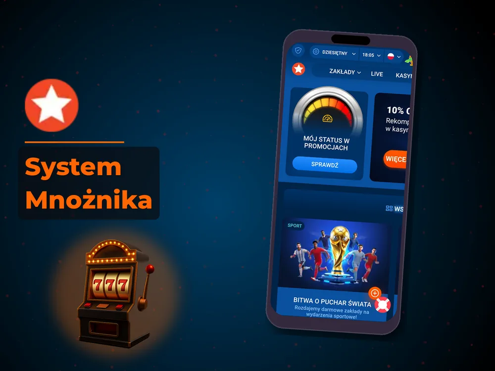 Mostbet - System Mnożnika