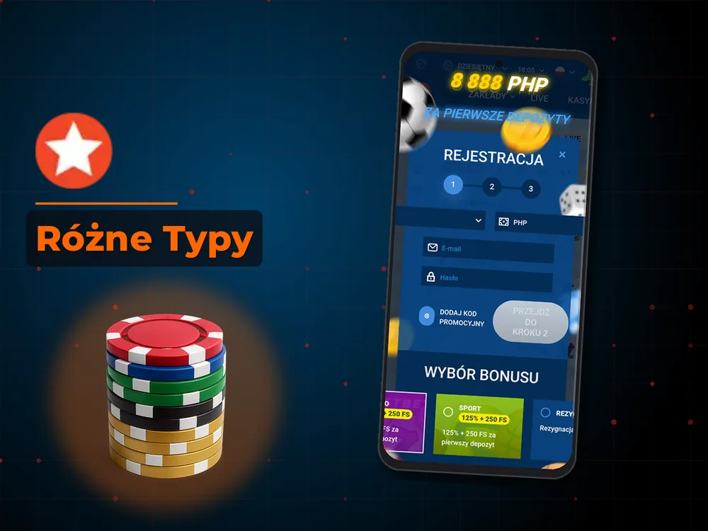 Mostbet - Różne Typy