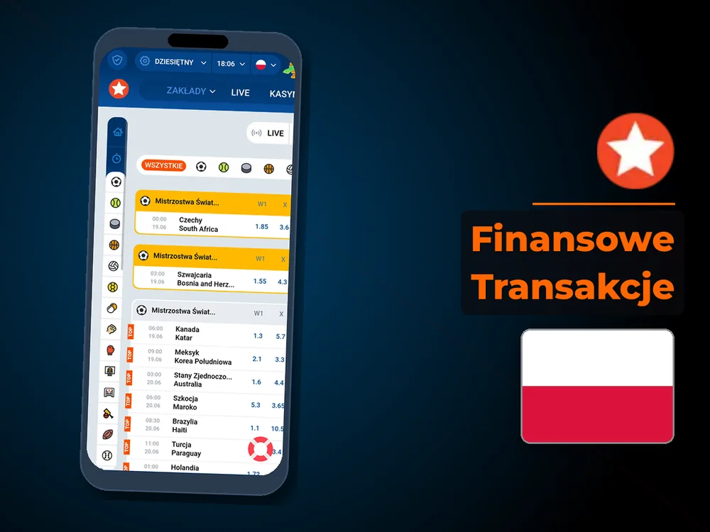 Mostbet - Finansowe Transakcje