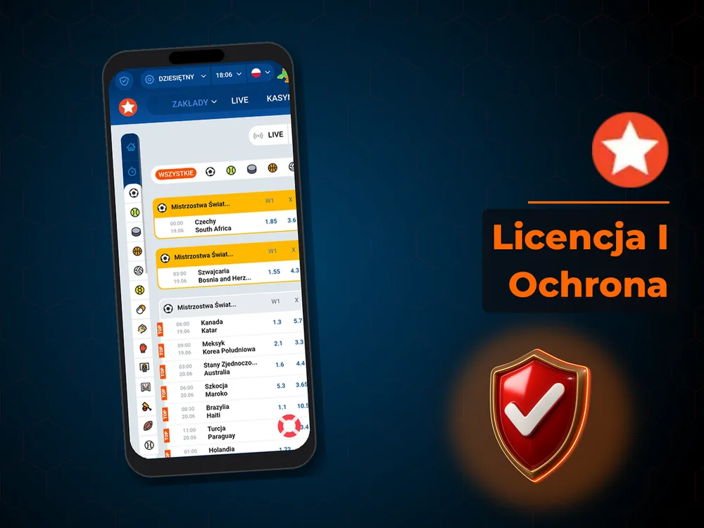 Mostbet - Licencja I Ochrona