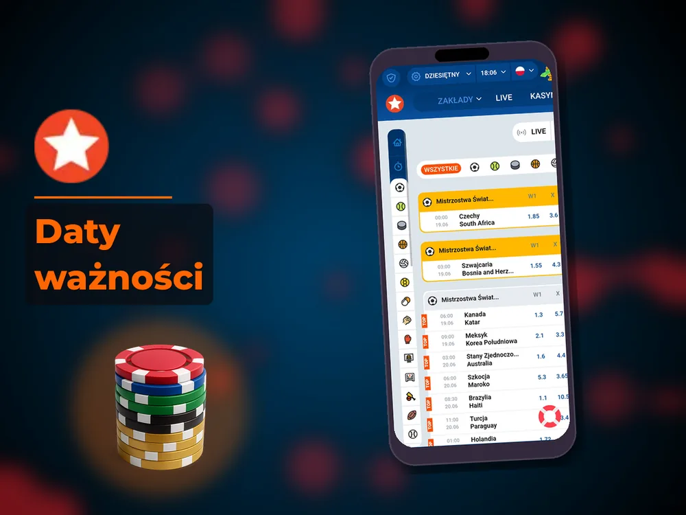 Mostbet - Daty ważności