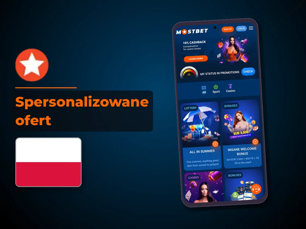 Mostbet - Spersonalizowane ofert