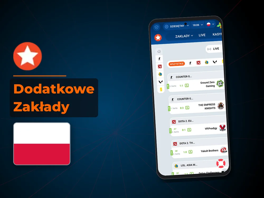 Mostbet - Dodatkowe Zakłady