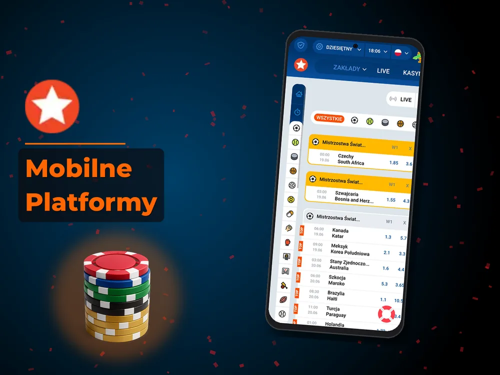 Mostbet - Mobilne Platformy