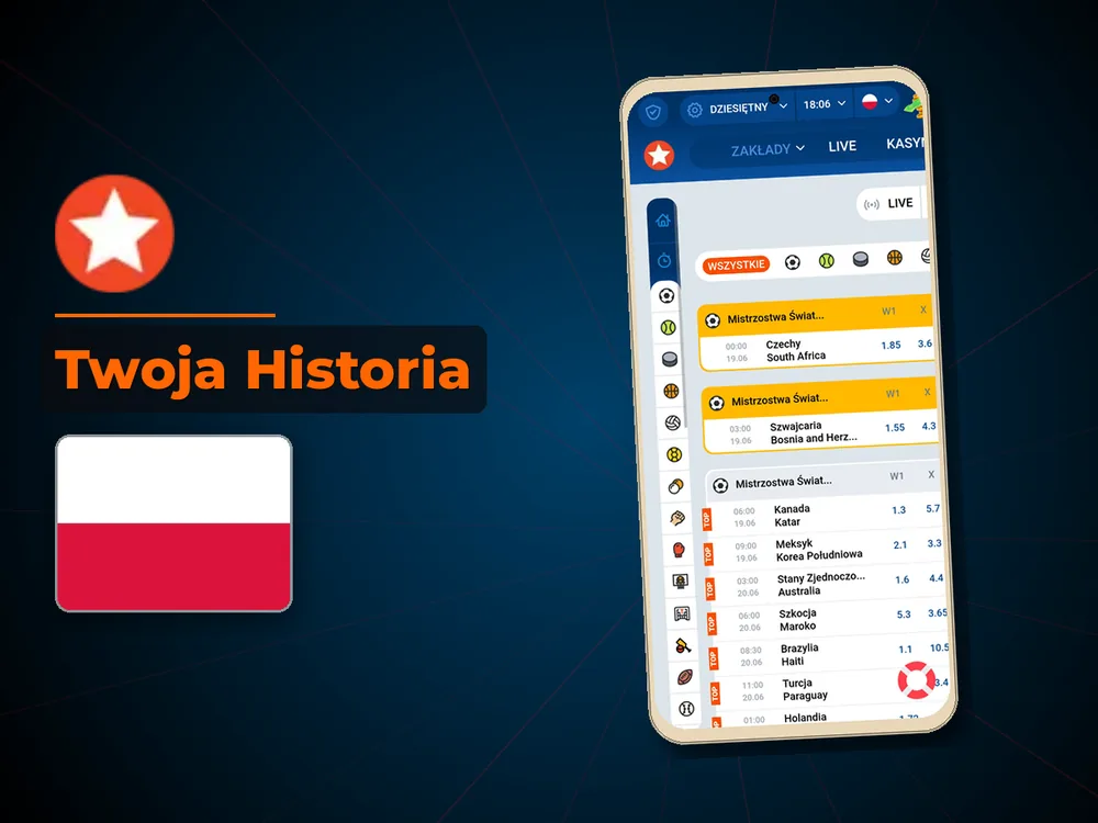 Mostbet - Twoja Historia