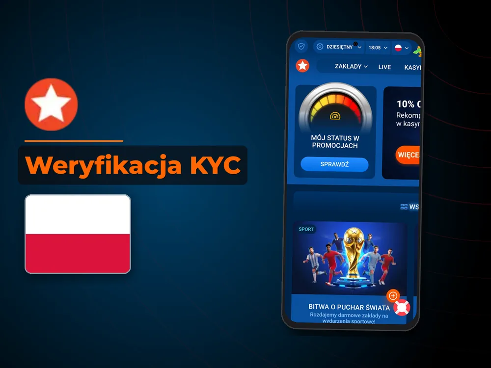 Mostbet - Weryfikacja KYC