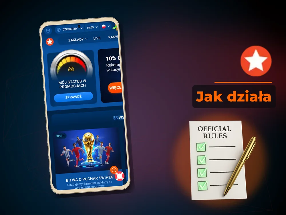 Mostbet - Jak działa