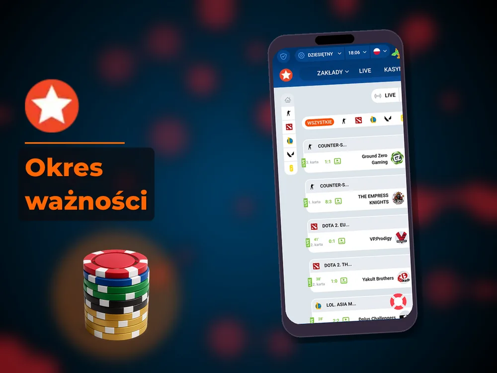 Mostbet - Okres ważności