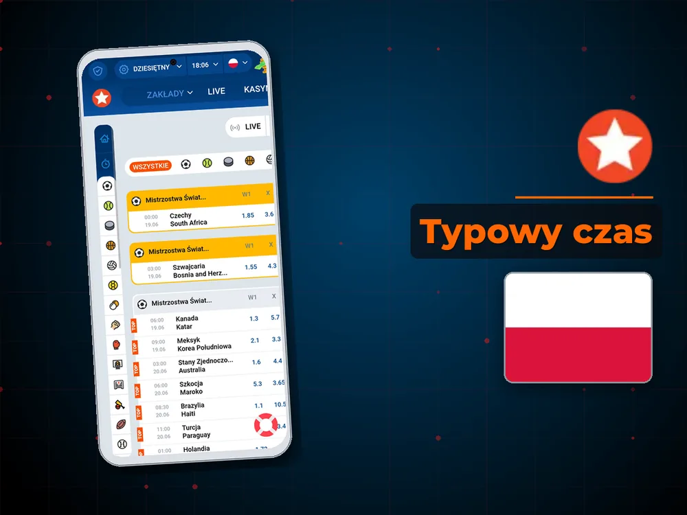 Mostbet - Typowy czas