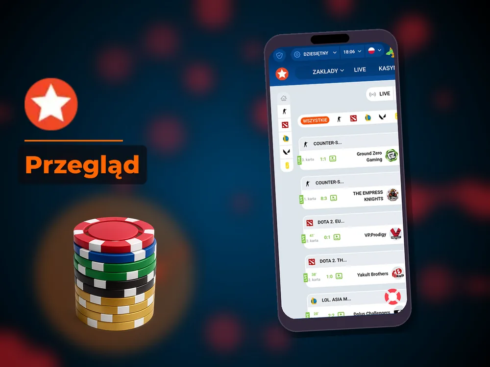 Mostbet - Przegląd