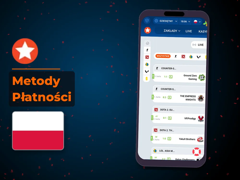 Mostbet - Metody Płatności
