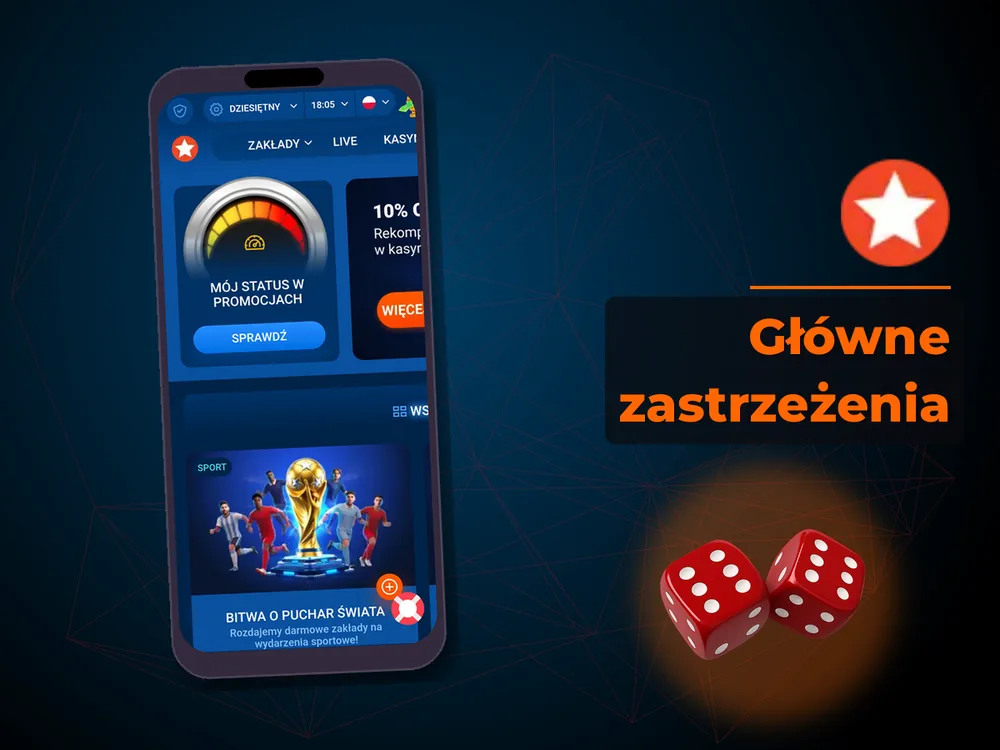 Mostbet - Główne zastrzeżenia