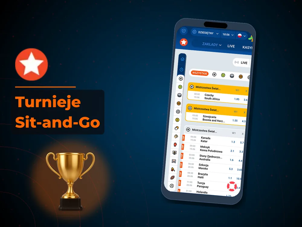 Mostbet - Turnieje Sit-and-Go