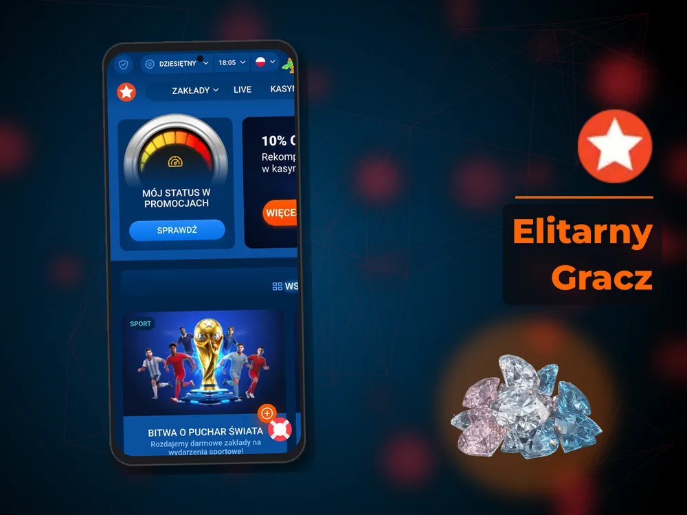 Mostbet - Elitarny Gracz