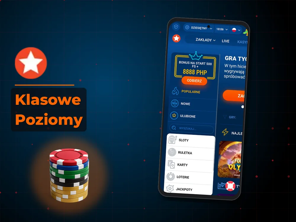 Mostbet - Klasowe Poziomy